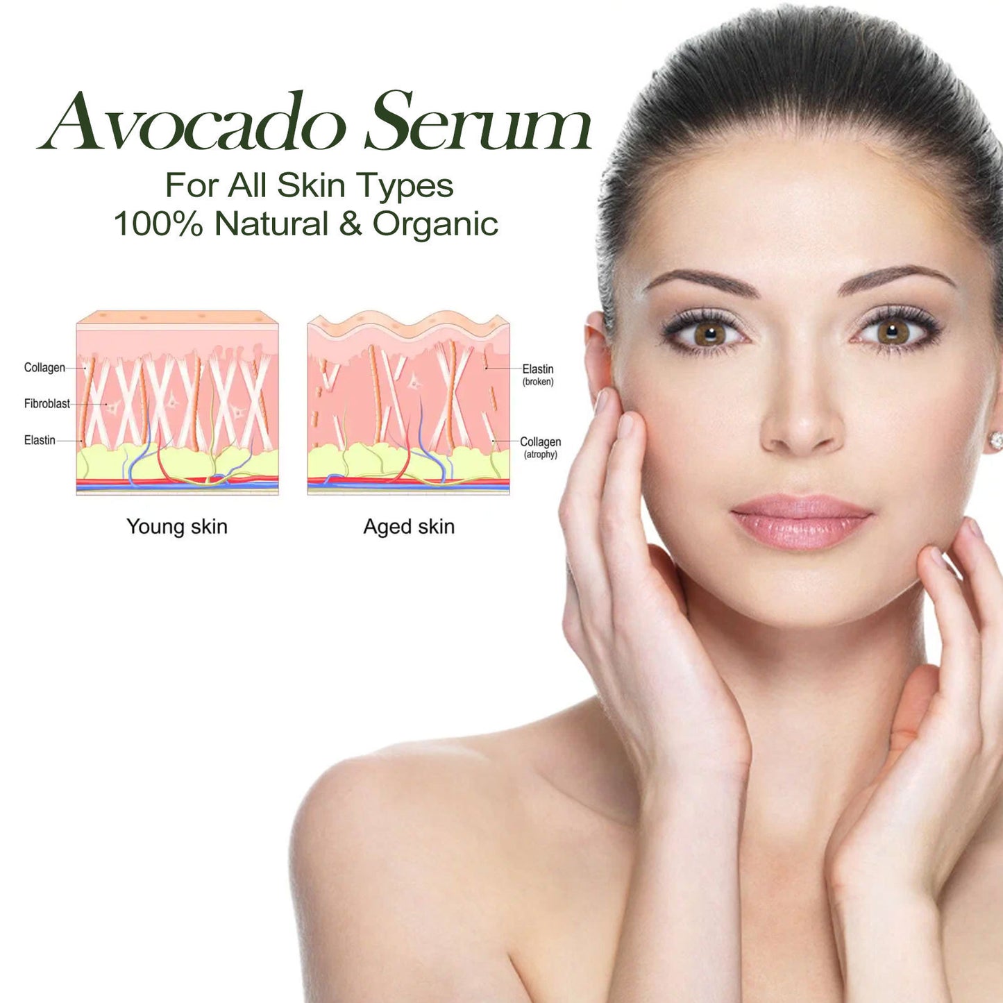 EELHOE Avocado Watermelon Facial Essence for Skin Care
